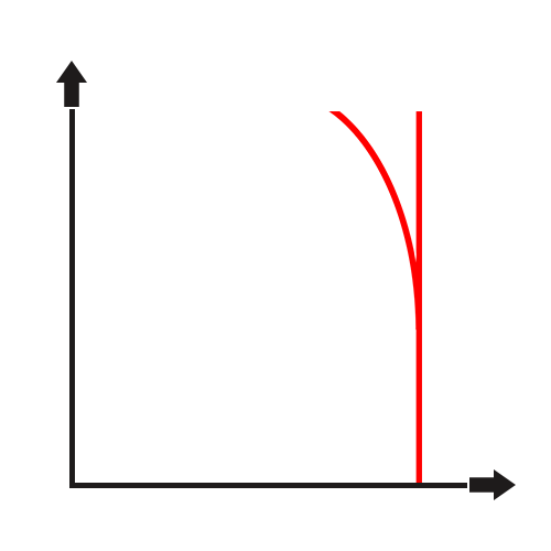 bombaengrenagem-curva