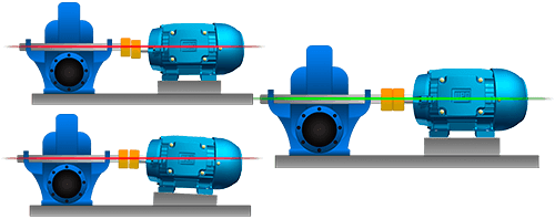 A diferença entre bombas peristálticas e de diafragma - Blue-White Indústria